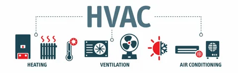 Why Ventilation is Important for Indoor Air Quality